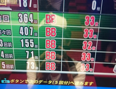 連載第71回の掲載誌・当時の写真