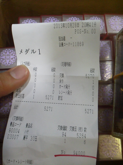 「大阪を振り返る」に載せた写真 1枚目