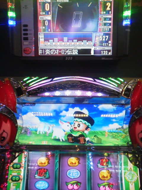 「夢がある」に載せた写真 1枚目