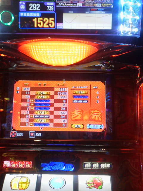「ゾーン狙い」に載せた写真 1枚目