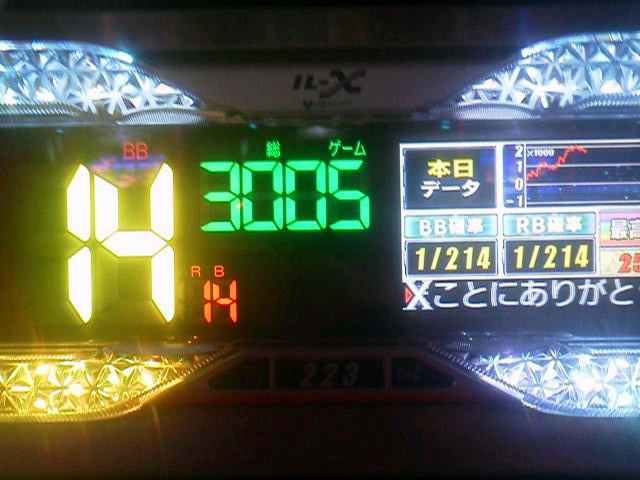 「1500G経過」に載せた写真 1枚目