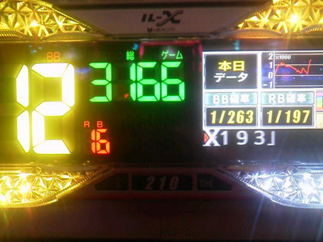 「2700G経過」に載せた写真 1枚目